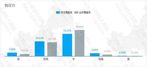 重慶互聯(lián)網(wǎng)服務(wù)賦能再生資源回收 創(chuàng)新模式與優(yōu)秀案例解析（第417期）